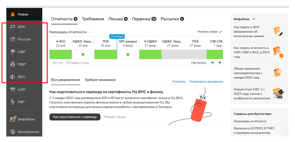 вкладки отчетности в Экстерне