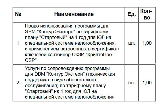 Позиции счета